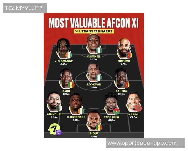 非洲杯最佳阵容揭晓马内领衔塞内加尔四将萨拉赫与奥斯梅恩同样入选